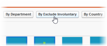 Screenshot: turnover report by exclude involuntary