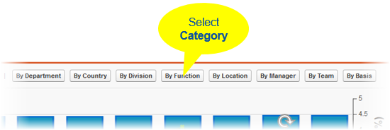 Screenshot: select data category