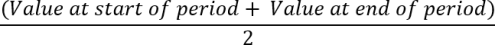 Average headcount formula