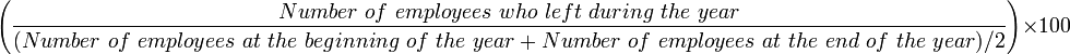 Calculation of turnover formula