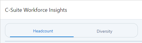 Screenshot: Selecting the dashboard tab