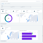 Screenshot: Workforce Insights for a team lead, landing on the Headcount tab