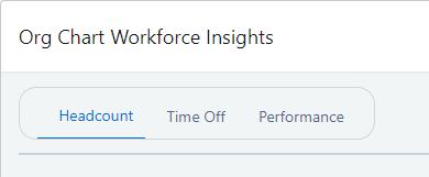 Screenshot: Team lead dashboard tabs, Headcount selected