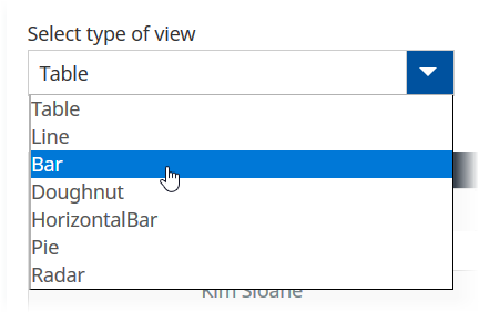 Screenshot: changing the view