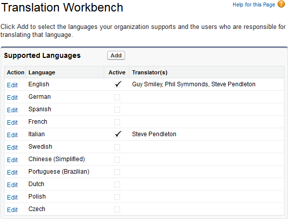 Supported Languages list in a Salesforce org