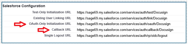 Examples of URLs to add to the Integration App in Docusign.