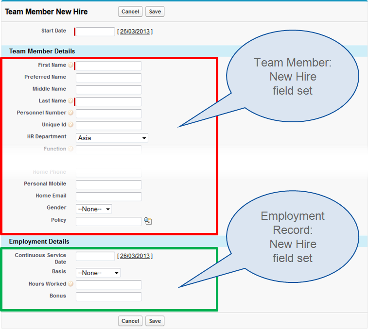 Annotated screenshot: Team Member New Hire page with the New Hire Field Set fields highlighted