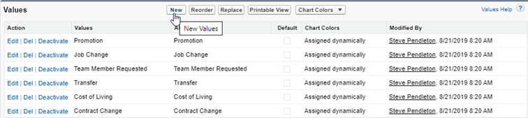 Screenshot: Values section for the Reason picklist in the HR Request object, with New button pointed