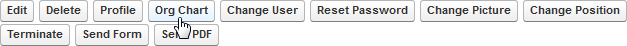 Button set on the Team Member Detail page, with the cursor on the Org Chart button