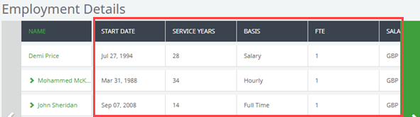 Screenshot: Fields in the WX Team View Employment Details Field Set