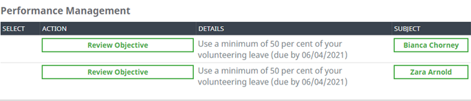 Screenshot: Performance Management section with two Objective review actions on a WX actions page