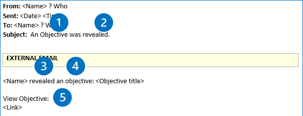 Screenshot: Annotated Objective reveal email