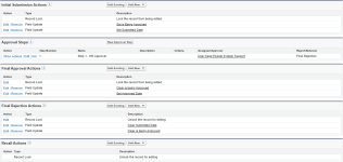 Screenshot: Approval process approval steps and actions