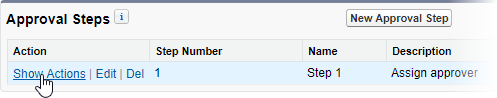 Screenshot: Show Actions link in the Approval Steps Related List