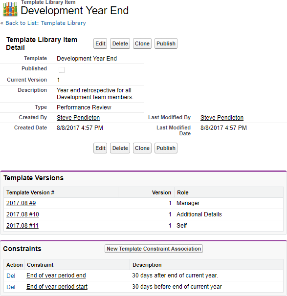 Screenshot: Constraints Related list on a Template Library Item Detail page