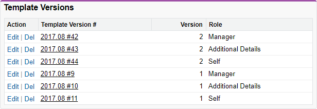 Screenshot: Template Versions Related list with six template versions