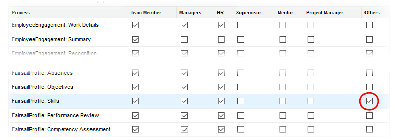 Screenshot: Selecting Others on the HCM Configure page to extend Skill search