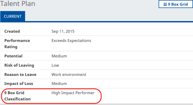 Screenshot: Talent Plan for the selected Team Member, highlighting the 9 Box Grid Classification