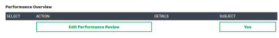 Screenshot: Edit Performance Review action on the WX Actions page for a team member
