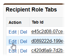 Screenshot: Selecting Edit for a Recipient Role Tab