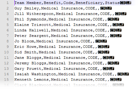 Screenshot: Resulting listing of team members with the selected benefit