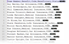 Screenshot: Employee listing for the group