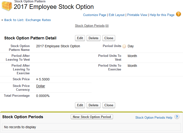 Screenshot: Stock Option Pattern detail page