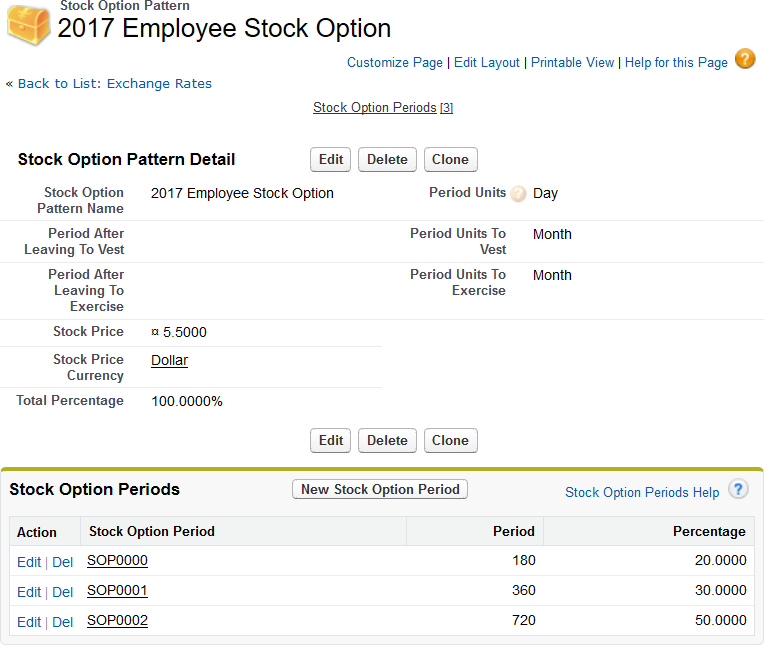 Screenshot: Stock Option Pattern detail page with defined stock option periods