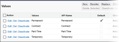 Partial screenshot showing employment type picklist values with API names