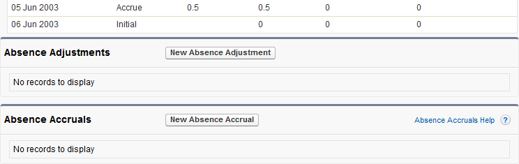 Screenshot: Absence Adjustments and Absence Accruals related lists