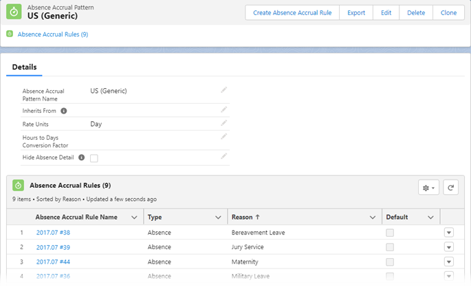 Screenshot: Absence Accrual Pattern detail page for an example pattern