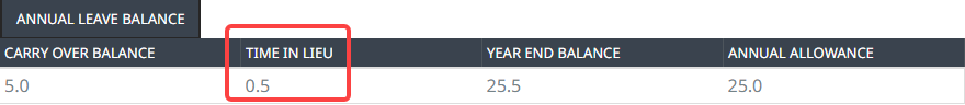 Screenshot: Time in lieu balance highlighted in the vacation balances section in WX