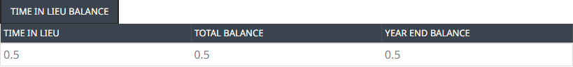 Screenshot: A separate Time in Lieu balance section on the Calendar tab for Time Off in WX