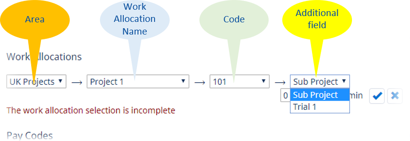 Annotated screenshot: Work allocation hierarchy of area, name and code extended wtih an additional field