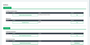 Screenshot: Self service portal Actions page