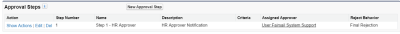 Screenshot: Approval Steps